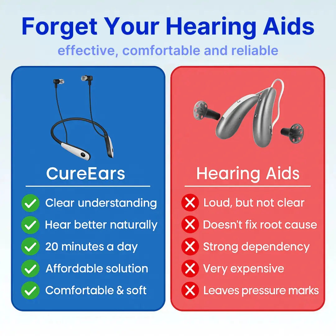 CureEars® - Stop Tinnitus in 28 Days Curestep