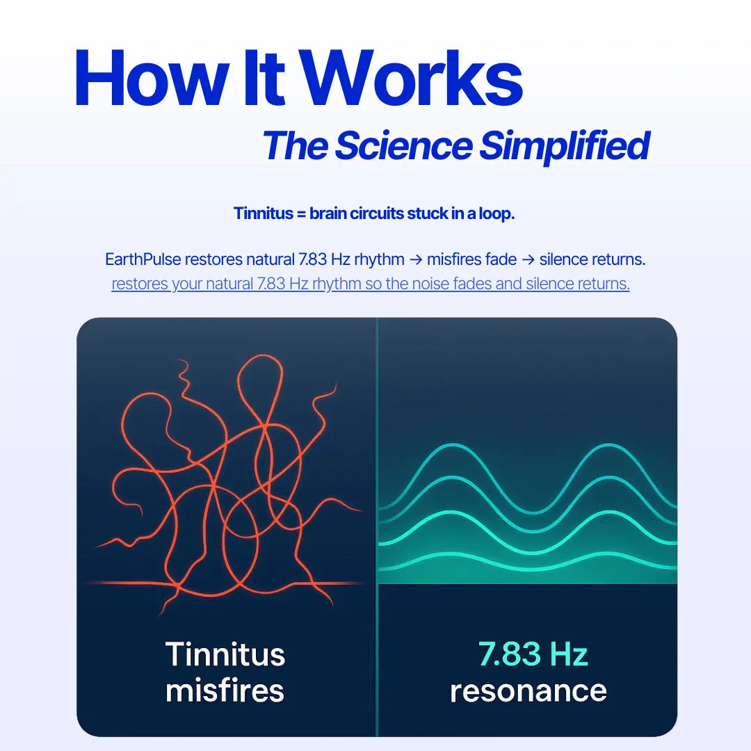 EarthPulse® - 7.83HZ Resonances Generator Curestep