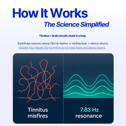 EarthPulse® - 7.83HZ Resonances Generator Curestep