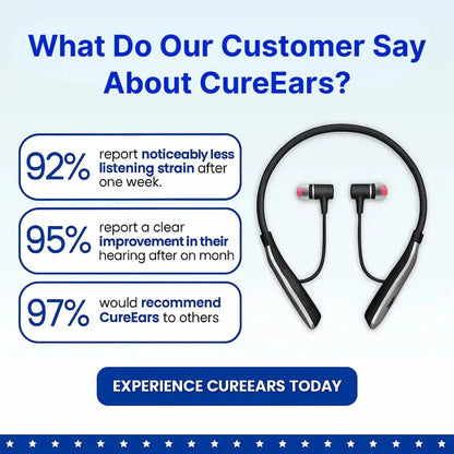 CureEars® - Stop Tinnitus in 28 Days Curestep